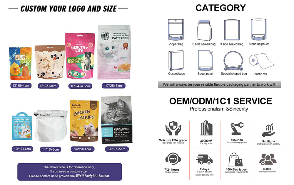 Special-shaped cat food packaging bags