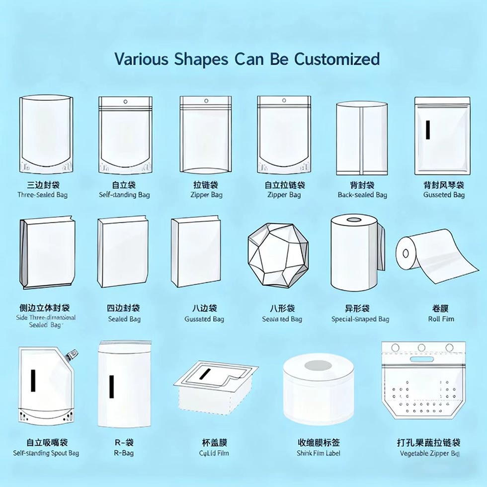 Frosted self-sealing cat litter bag